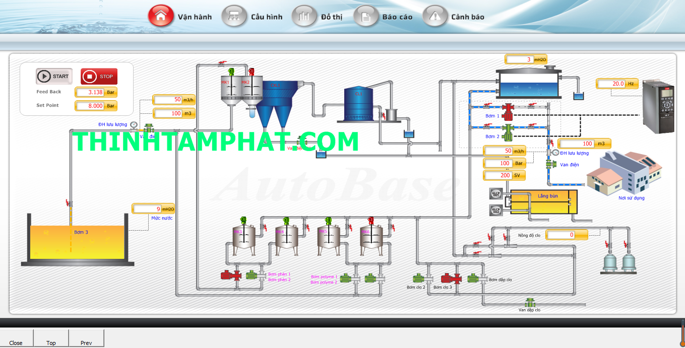 lap-trinh-he-thong-scada