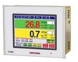 Bộ điều khiển nhiệt độ Hanyoung TD500