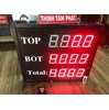 Bảng điện tử theo dõi đơn hàng sản xuất ngõ vào 4-20mA