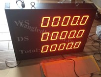 Bảng hiển thị năng suất sản xuất 4 inch ngành sắt thép