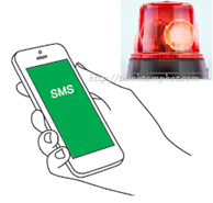 Hệ thống cảnh báo tốc độ xe nâng bằng tin nhắn SMS