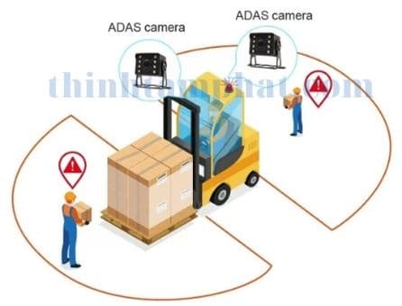 Thiết bị cảnh báo va chạm xe nâng AI