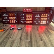 Bảng nhiệt độ độ ẩm và điểm cân bằng độ ẩm EMC