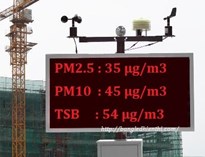 Giám sát nồng độ bụi trong không khí