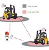 Hệ thống chống va chạm xe nâng UWB và cảnh báo va chạm sớm