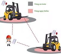 Hệ thống chống va chạm xe nâng UWB và cảnh báo va chạm sớm